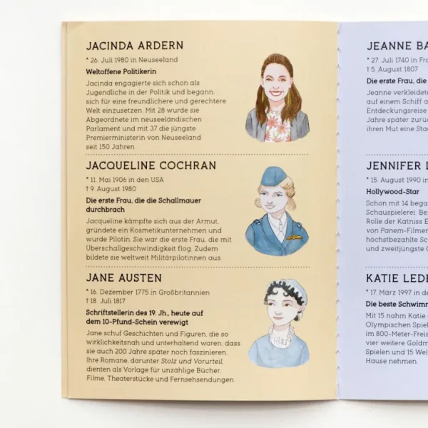 Spiele & Puzzle | Spiele Für Kinder>Laurence King Verlag Bingo »Super Frauen«