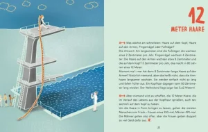 Nikolausgeschenke>ZEIT Buchhandlung Drösser, C / Coenenberg, N: Absolut rekordverdächtig