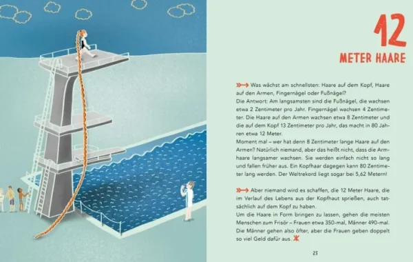 Nikolausgeschenke>ZEIT Buchhandlung Drösser, C / Coenenberg, N: Absolut rekordverdächtig