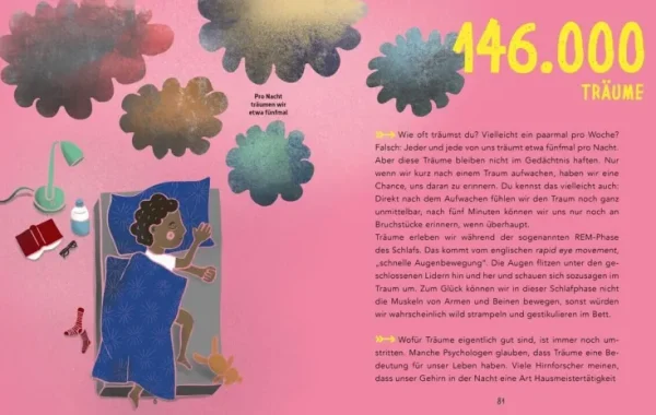 Nikolausgeschenke>ZEIT Buchhandlung Drösser, C / Coenenberg, N: Absolut rekordverdächtig
