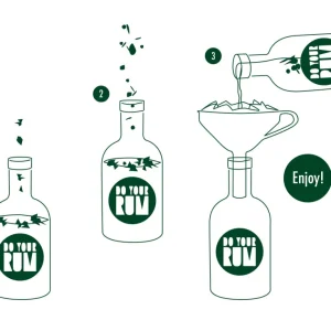 Likör & Rum>Craftly Rum-Set zum selber herstellen