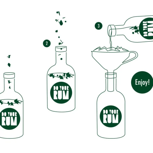 Likör & Rum>Craftly Rum-Set zum selber herstellen