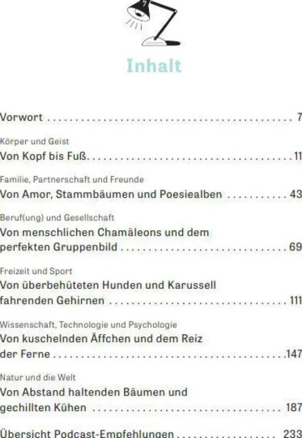 Sachbücher>ZEIT WISSEN »Woher weißt du das?«